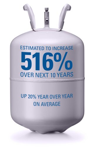 The cost of R-410A is estimated to increase 516% over the next 10 years, increasing 20% yearly on average. 